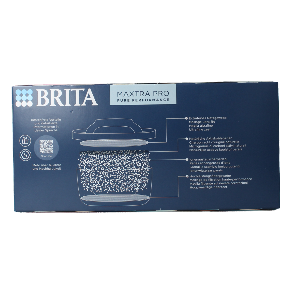 Brita Waterfilterpatroon MAXTRA PRO Pure Performance 5+1 6.00 Stuks