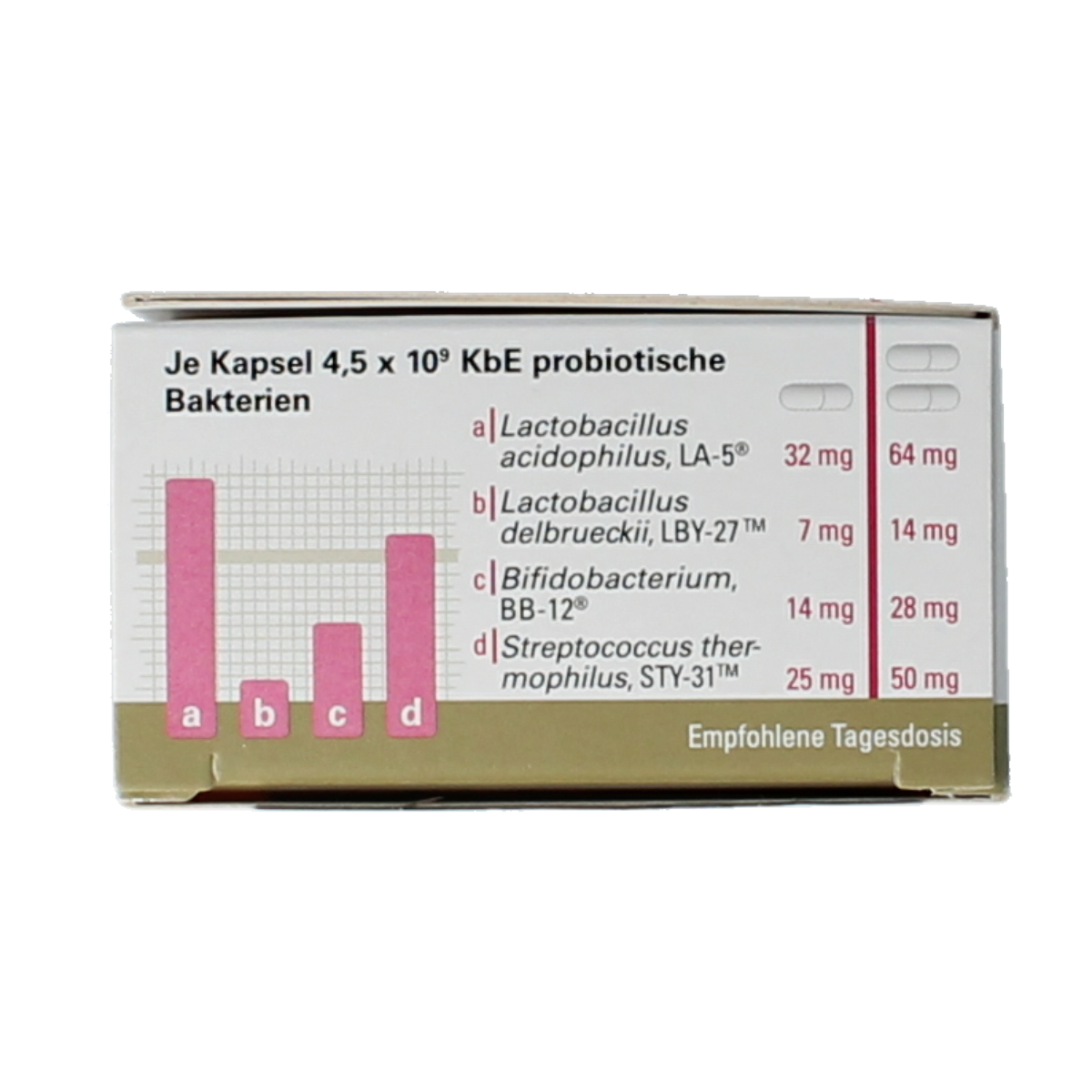 Laves Lactobiogen 30.00 Capsules