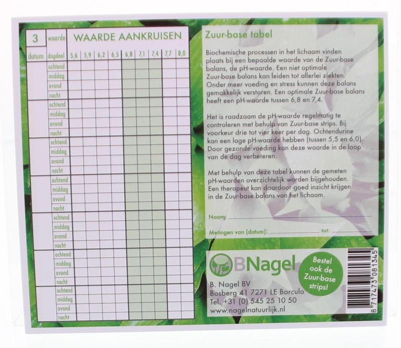Nagel Tabel voor het noteren van Zuurbase waarden 1.00 Stuks