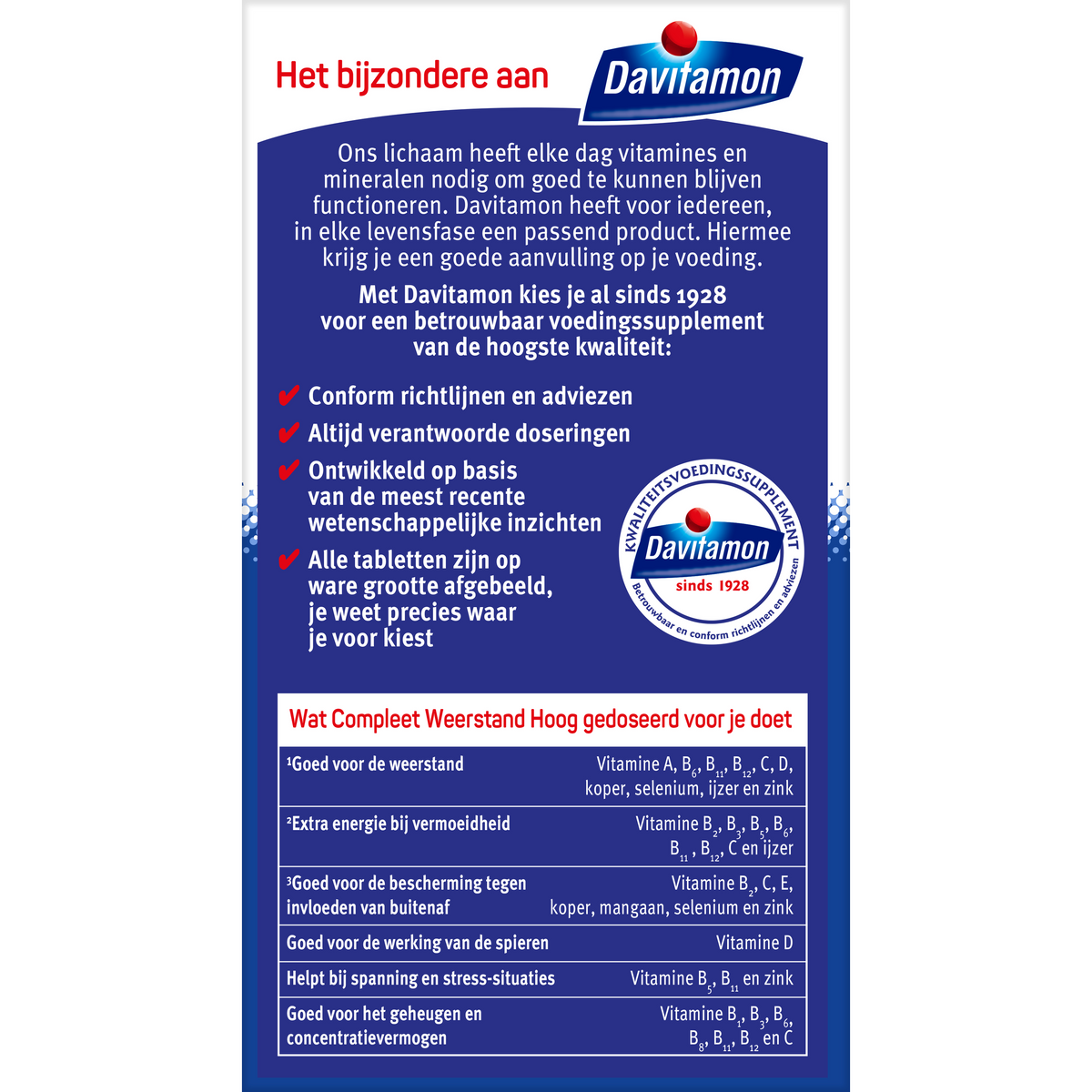 Davitamon Compleet weerstand hoog gedoseerd 50.00 Kauwtabletten