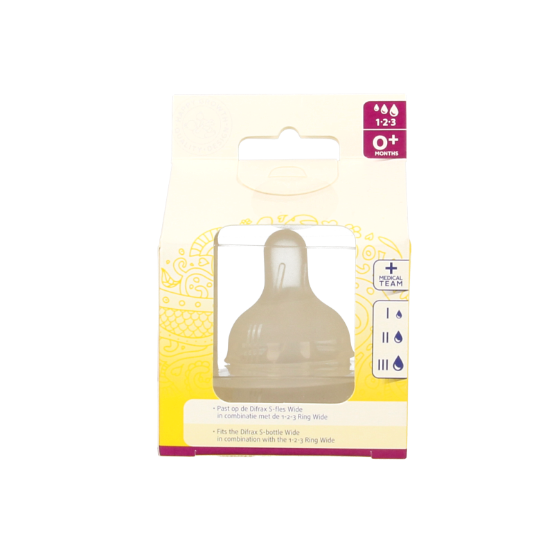 Difrax Flesspeen soft breed 1-2-3  2 Stuks