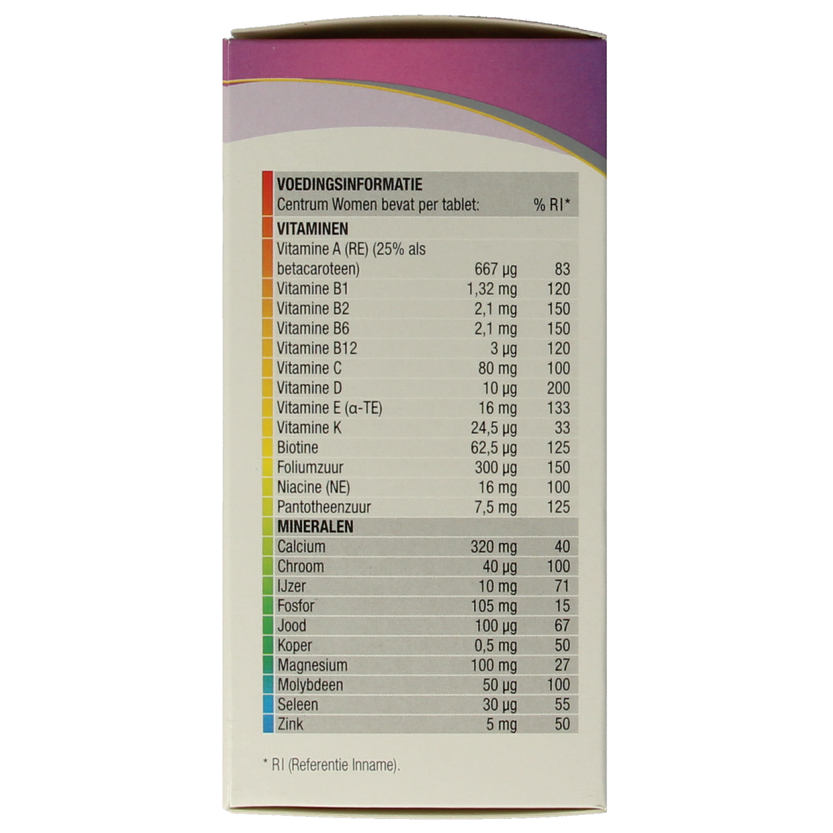 Centrum Women advanced 90.00 Tabletten