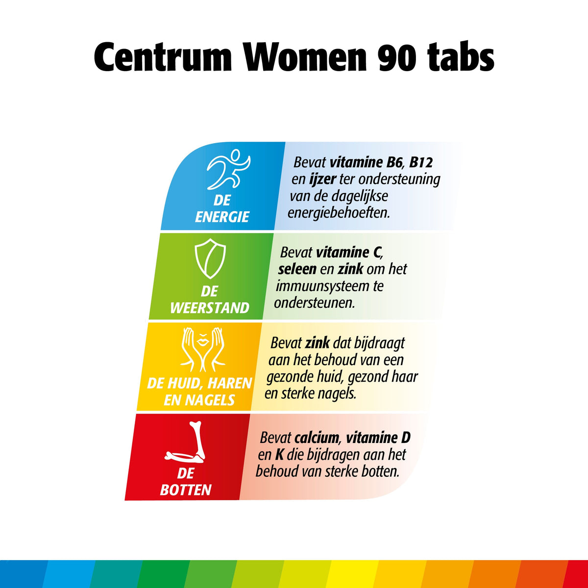 Centrum Women advanced 90 Tabletten