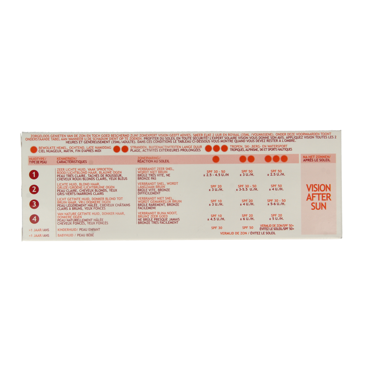 Vision High medium SPF20 180.00 Milliliter