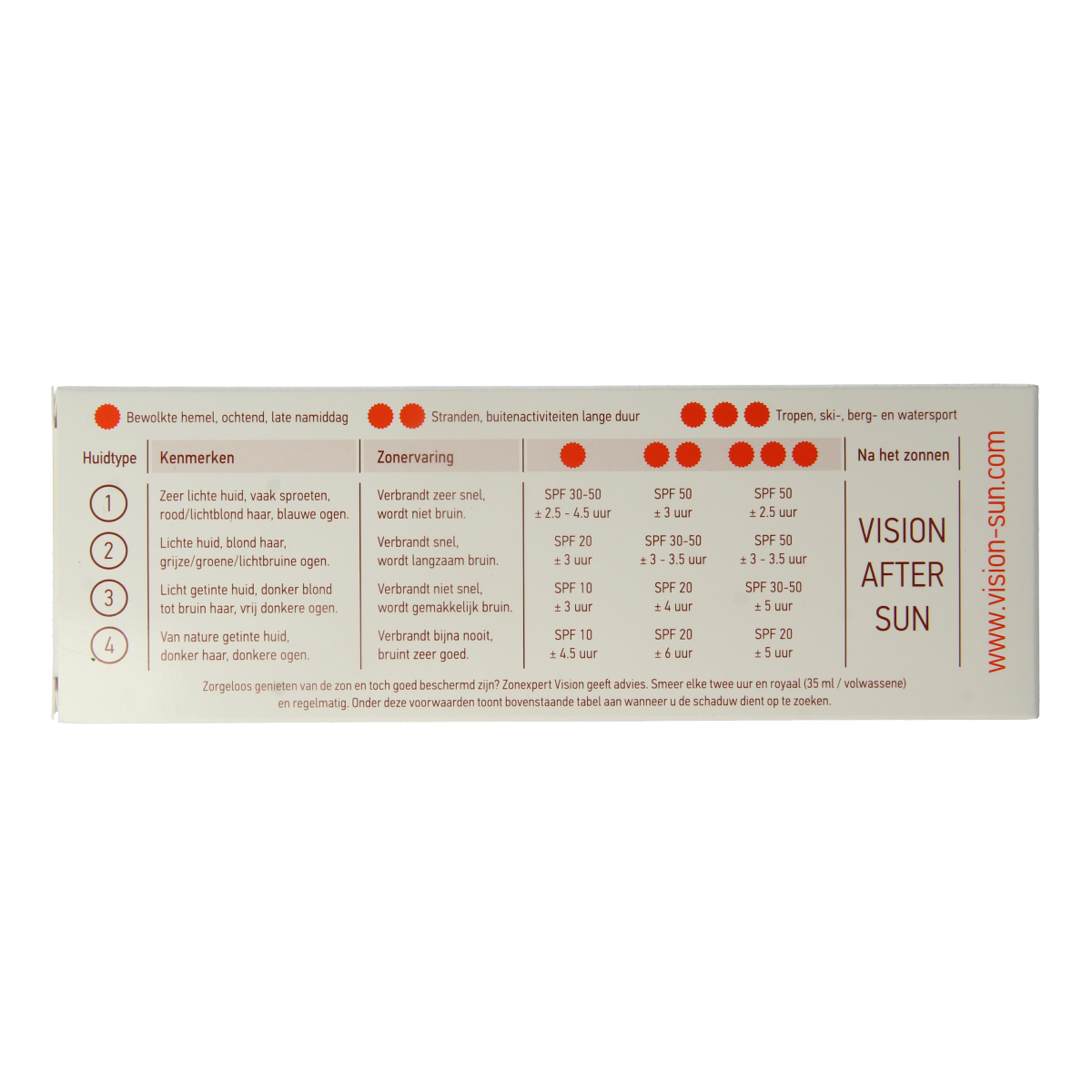 Vision High SPF30 180.00 Milliliter