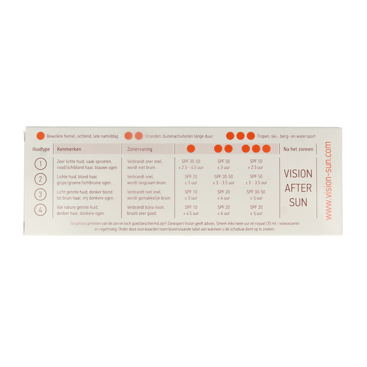 Vision High SPF50 180.00 Milliliter