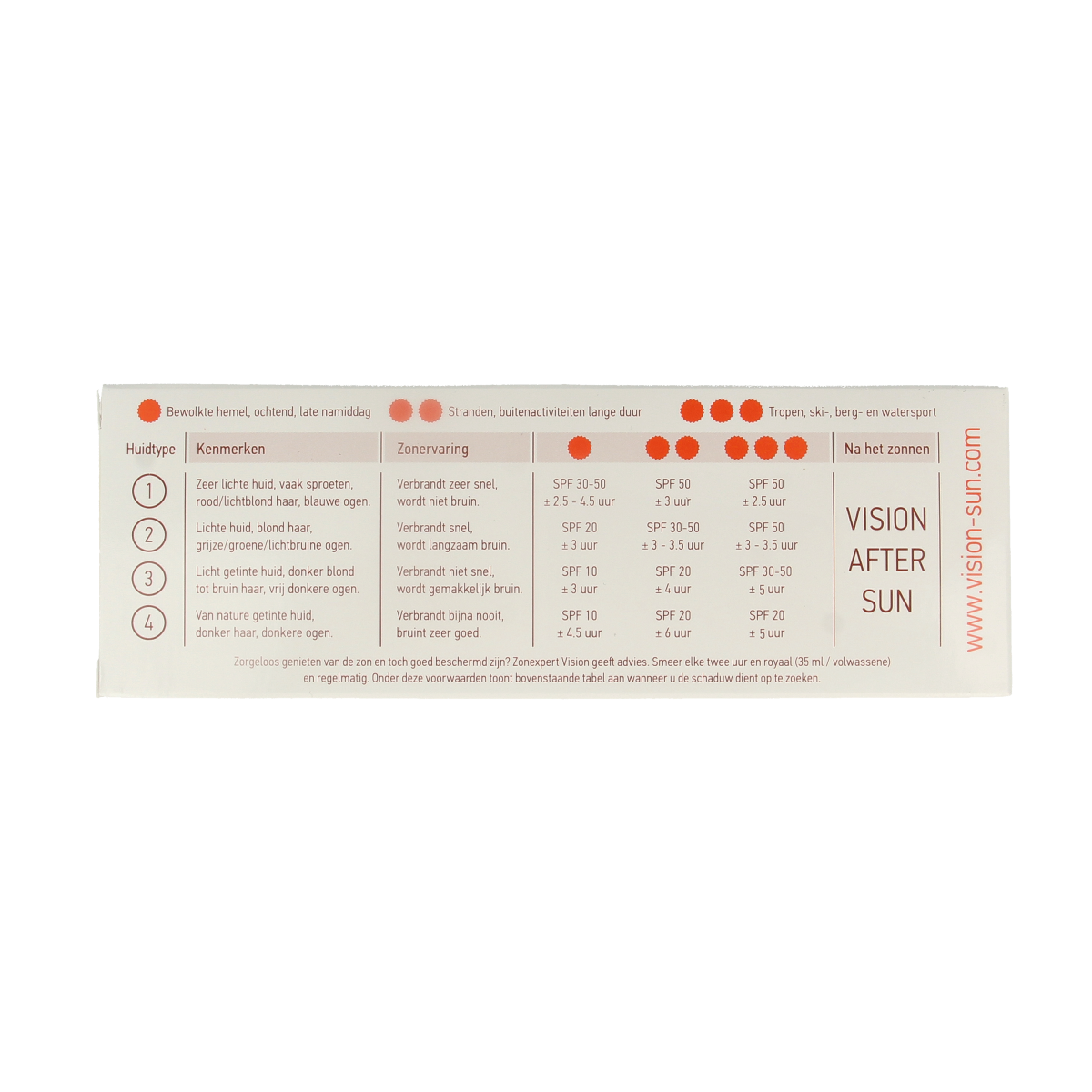 Vision Extra care SPF30 180.00 Milliliter