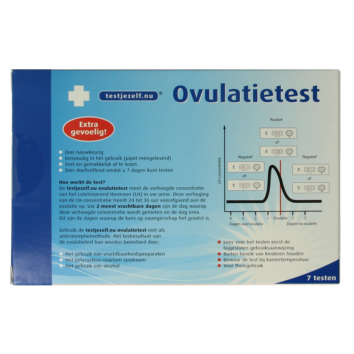 Testjezelf.nu Ovulatietest (cassette) 7.00 Stuks
