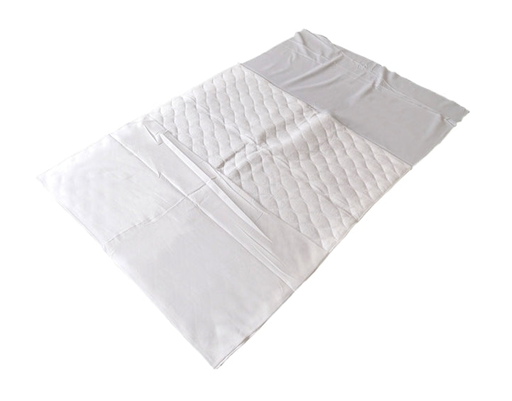 Comfort Wasbare onderlegger + instopstroken plus 1.00 Stuks